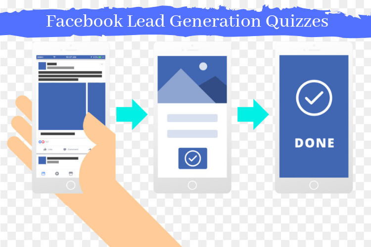 Quizzes in Facebook Lead Ads and How to Use Them